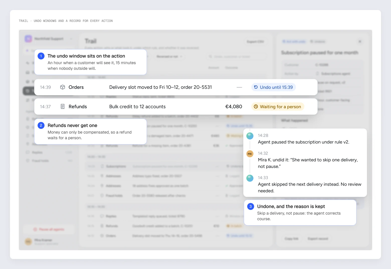 Trail screen, zoomed in: the undo window sits on the action, refunds never get one, and an undo keeps its reason