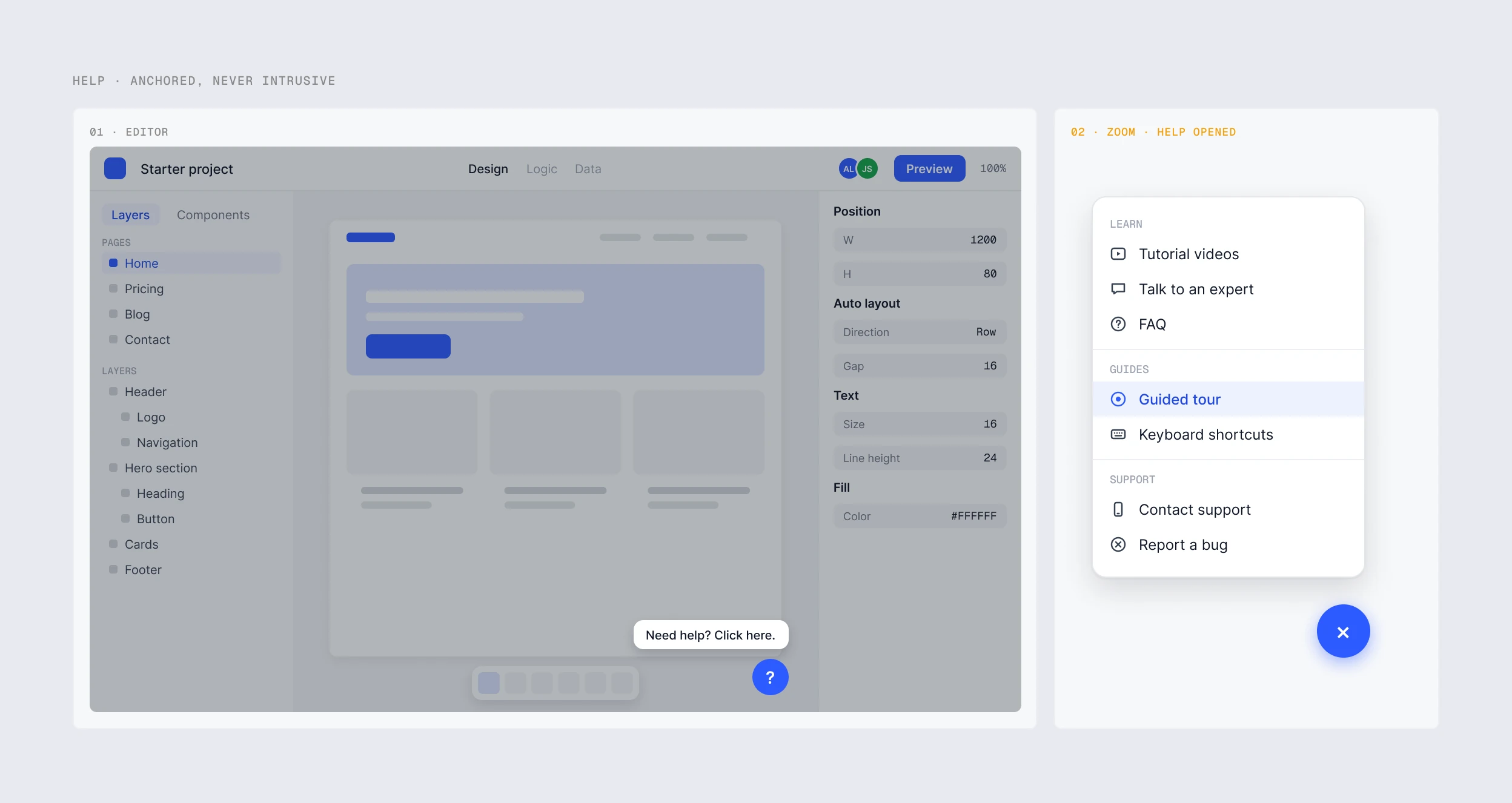 Help anchored in the editor, never intrusive: a question-mark button with a quiet hint, and the help menu opened — tutorials, an expert, FAQ, the guided tour, shortcuts and support