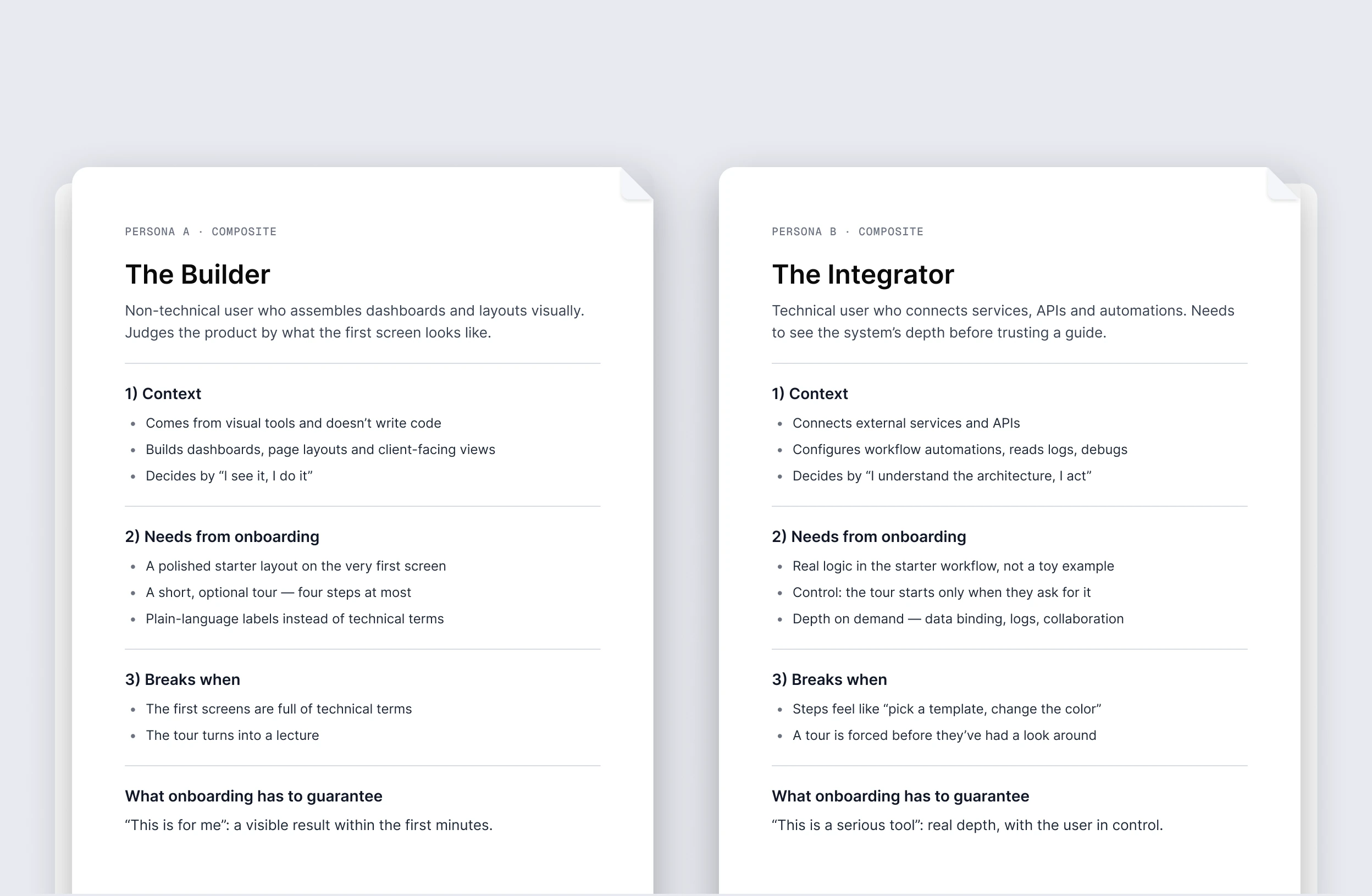 Two composite personas: the Builder, who assembles dashboards visually and judges the product by its first screen, and the Integrator, who connects services and APIs and needs to see the system’s depth before trusting a guide