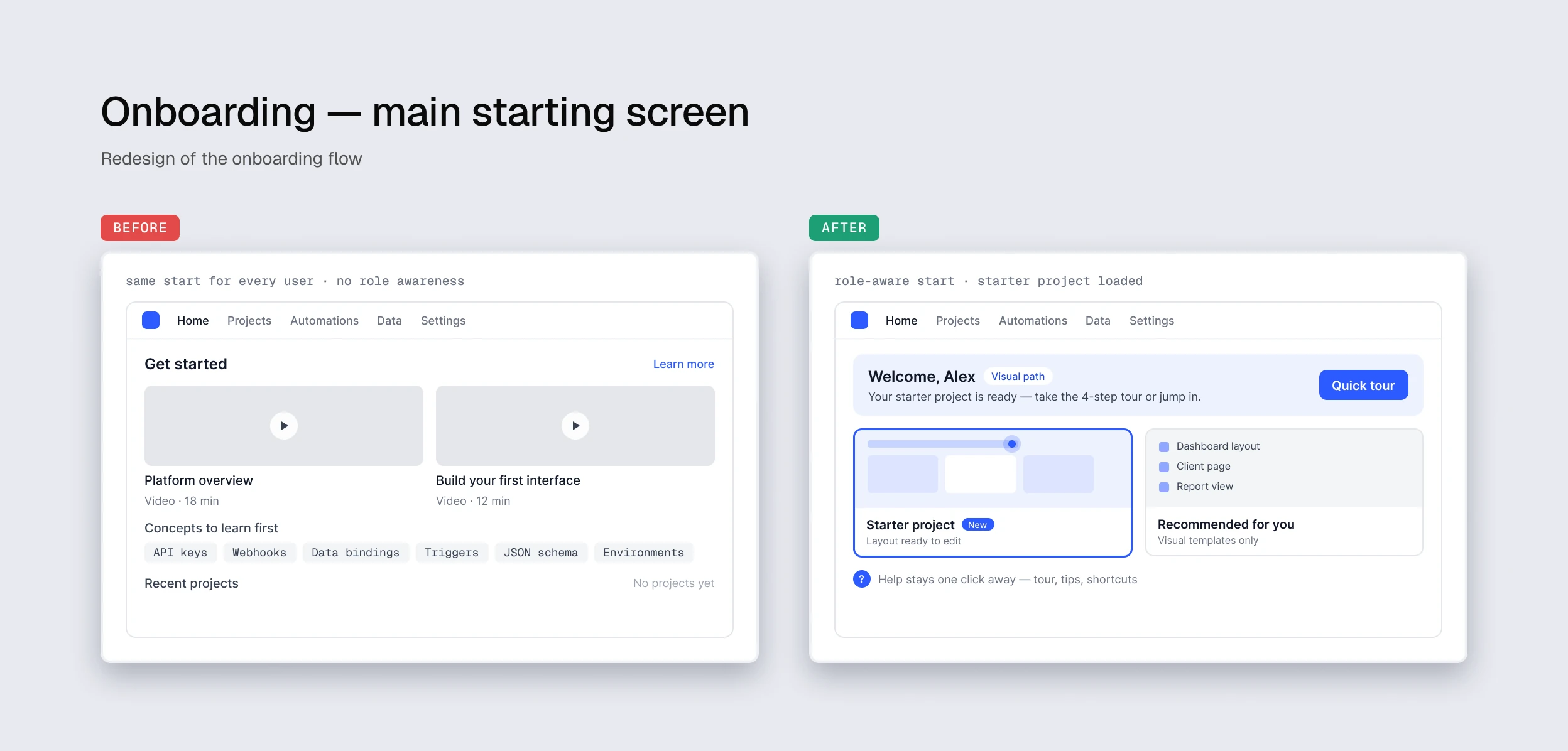 The main starting screen, before and after: the same start for every user with videos and technical concepts, replaced by a role-aware start with a starter project already loaded and a quick tour