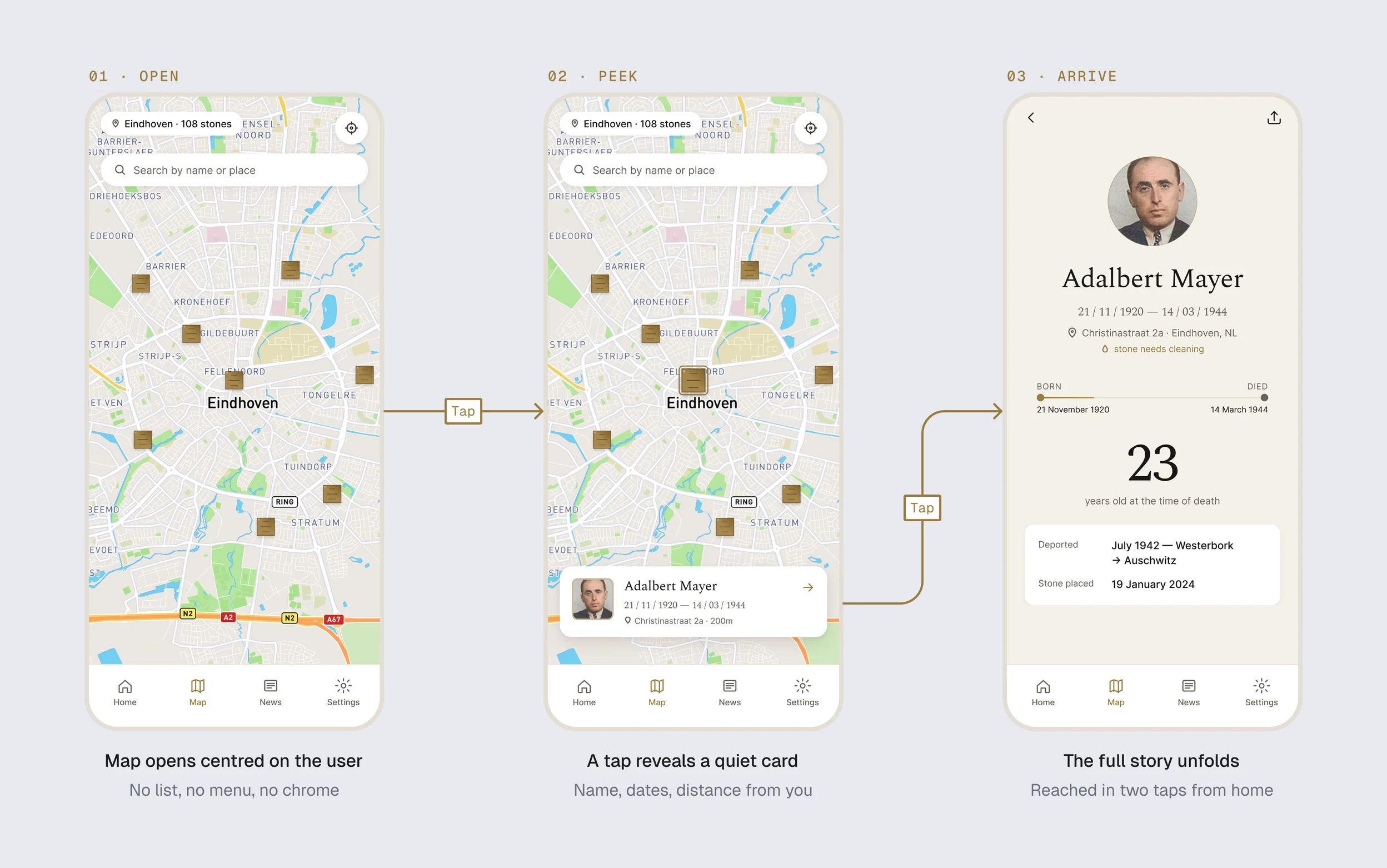 Map-first: the map opens centred on the user, a tap reveals a quiet card with name and dates, and the full story unfolds in two taps from home